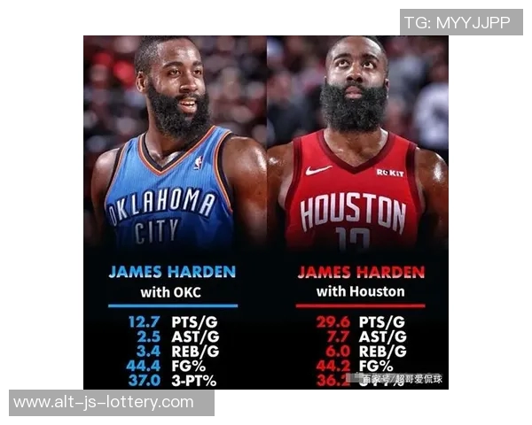 CBA全明星继续“平均主义”！场均7分命中率32%入选，背后的隐秘真相